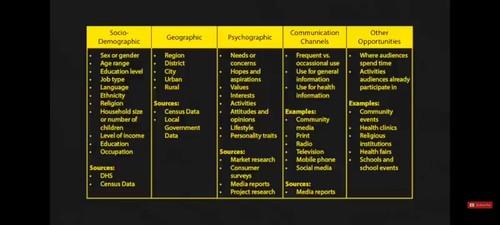 Cover of Painted Scars